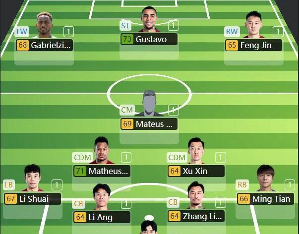 包含上港激战平局，亚冠出线前途扑朔迷离的词条